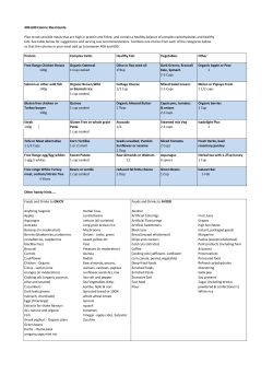 400 &ndash; 600 Calorie Meal Guide