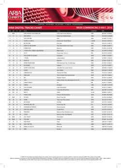 ARIA DIGITAL TRACKS CHART WEEK COMMENCING 9 MAY, 2016