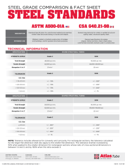 steel standards