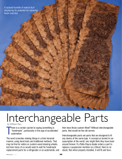Interchangeable Parts