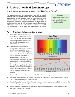 21A: Astronomical Spectroscopy