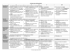 Narrative Writing Rubric