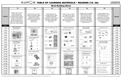 TABLE OF LEARNING MATERIALS &bull; READING
