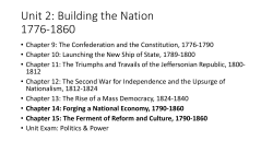 Powerpoint - Unit 2 - Chapter 15