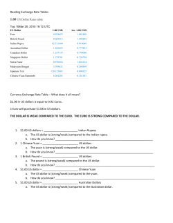 Reading Exchange Rate Tables Currency Exchange Rate Table