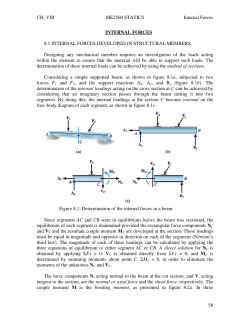 CH. VIII ME2560 STATICS Internal Forces 58 INTERNAL FORCES
