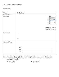 10.1 Square Root Functions Vocabulary Term Definition Square