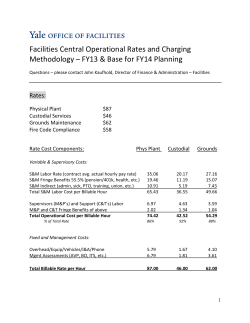 Facilities Central Operational Rates and Charging