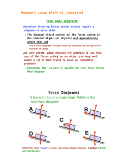 Newton`s laws, part 2, concepts