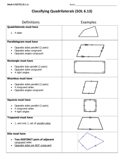 Classifying Quadrilaterals (SOL 6.13) Definitions Examples