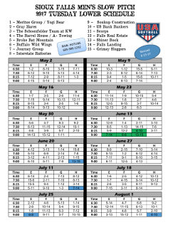 sioux falls men`s slow pitch 2017 tuesday lower schedule