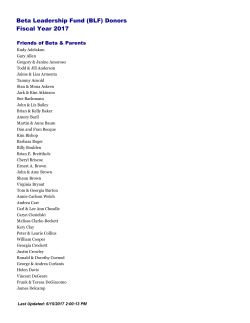 BLF - My Beta