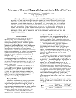 Performance of 2D versus 3D Topographic Representations for