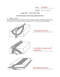 anticline Plunging syncline