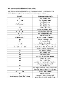 How to pronounce French letters and letter
