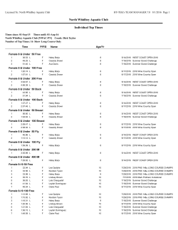 NWAC Team Rankings LC 8-1-16