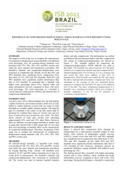 difference of comparession-displacement among baseballs with