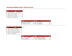 Auckland Netball Centre |Future Ferns