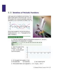 5.5 Stretches of Periodic Functions