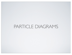 Particle Diagrams PPT.key