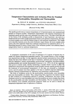 Temperature Characteristics and Arrhenius Plots for