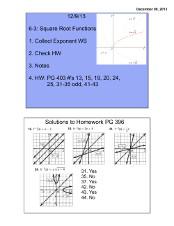 12/9/13 6-3: Square Root Functions 1. Collect Exponent WS 2
