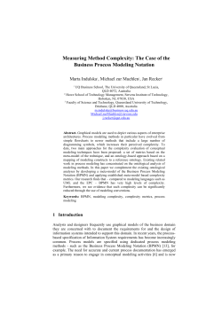 Measuring Method Complexity