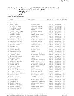 Page 1 of 5 11/5/2016 http://results.tickertiming.com/2016/Outdoor