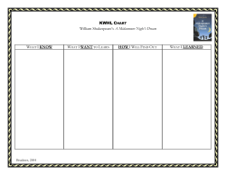 KWHL CHART William Shakespeare`s A Midsummer