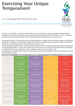 Sept 2011 - `Exercising` Your Unique Temperament