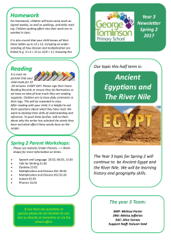 Ancient Egyptians and The River Nile
