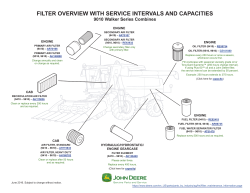 filter overview with service intervals and capacities - JDParts