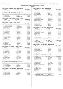 Results Available - Hamilton Aquatics