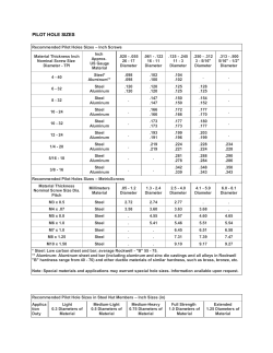 PILOT HOLE SIZES - engineeredpartsinc.com