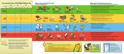 Enjoy a variety of foods from the four food groups.