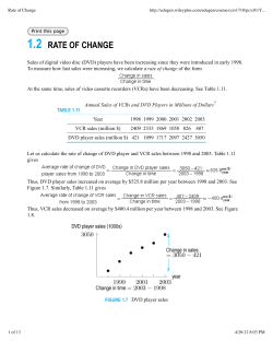 Rate of Change