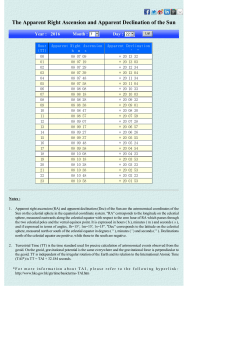 The Apparent Right Ascension and Apparent Declination of the Sun