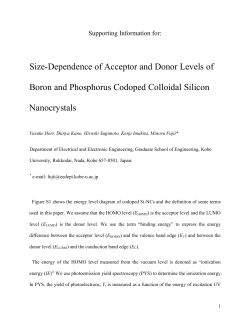 Size-Dependence of Acceptor and Donor Levels of Boron and