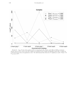 K. Lohmueller et al. 2 SI FIGURE S1.&mdash;Log10 P