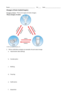 Changes of State Guided Inquiry