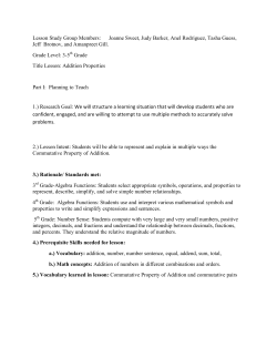Addition Properties Lesson