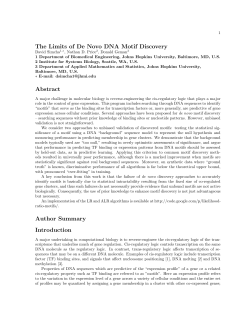 The Limits of De Novo DNA Motif Discovery Abstract Author