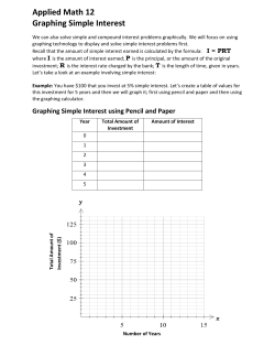 Applied Math 12 Graphing Simple Interest