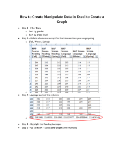 How to Create Manipulate Data in Excel to Create a Graph