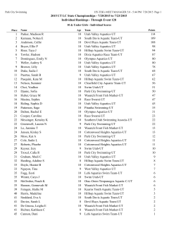 Individual High Point
