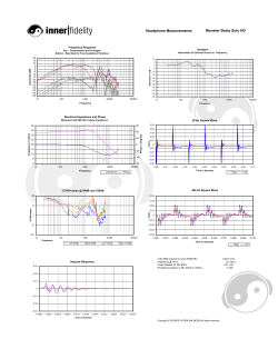 Monster Beats Solo HD