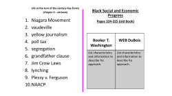 1. Niagara Movement 2. vaudeville 3. yellow journalism 4. poll tax 5