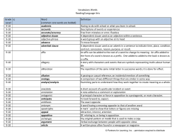 Academic Vocabulary Words - ELA 9