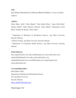 Ego Defense Mechanisms in Pakistani Medical