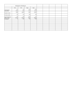 DEMOGRAPHIC INFORMATION Chile USA